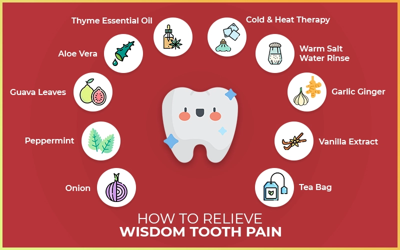 Wisdom Tooth Pain: Causes and Cures